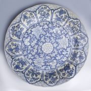 Kangxi Period Large Plate